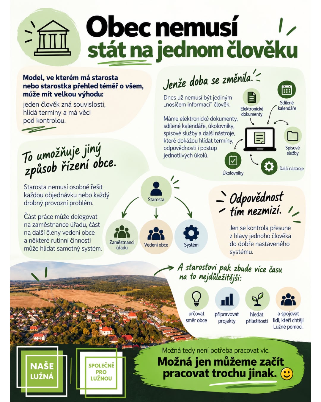 Obec nemusí stát na jednom člověku